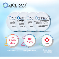 Циркон Керамикс – единственная в России компания, которая производит диски