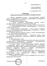 Указ №31 от 27.03.20г. О внесении изменений в указ №19 от 12.03.20