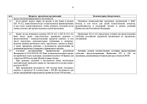 Письмо Минэкономразвития России от 15.04.2020 N Д13и-11577 «Об утвержденном перечне пострадавших отраслей» и комментарии Департамента инвестиционной политики и развития предпр-ва