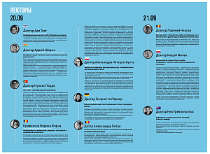 AB Dental Бухарест, Румыния. 19-22.09.2019