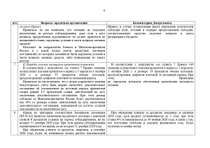 Письмо Минэкономразвития России от 15.04.2020 N Д13и-11577 «Об утвержденном перечне пострадавших отраслей» и комментарии Департамента инвестиционной политики и развития предпр-ва