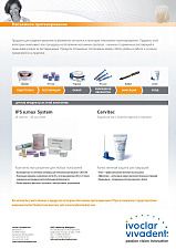 Ivoclar Multilink Hybrid Abutment