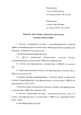Указ мэра Москвы №26-ум от 23.03.20г. о внесении изменений в указ №12-ум от 5.05.20г.