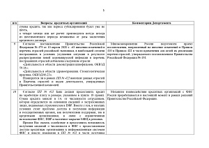 Письмо Минэкономразвития России от 15.04.2020 N Д13и-11577 «Об утвержденном перечне пострадавших отраслей» и комментарии Департамента инвестиционной политики и развития предпр-ва